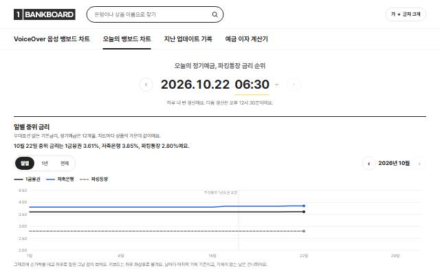 뱅보드 차트 사이트 화면