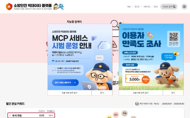 소방안전 빅데이터 플랫폼 사이트 화면